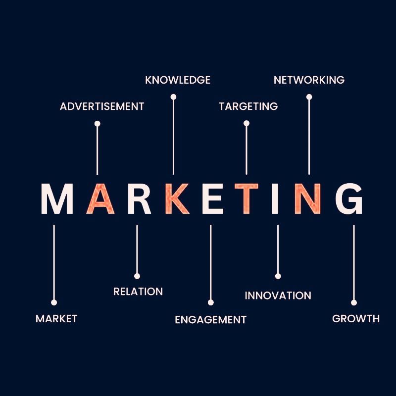 Strategies and Persuasion Techniques to Increase Sales in Architectural Presentations