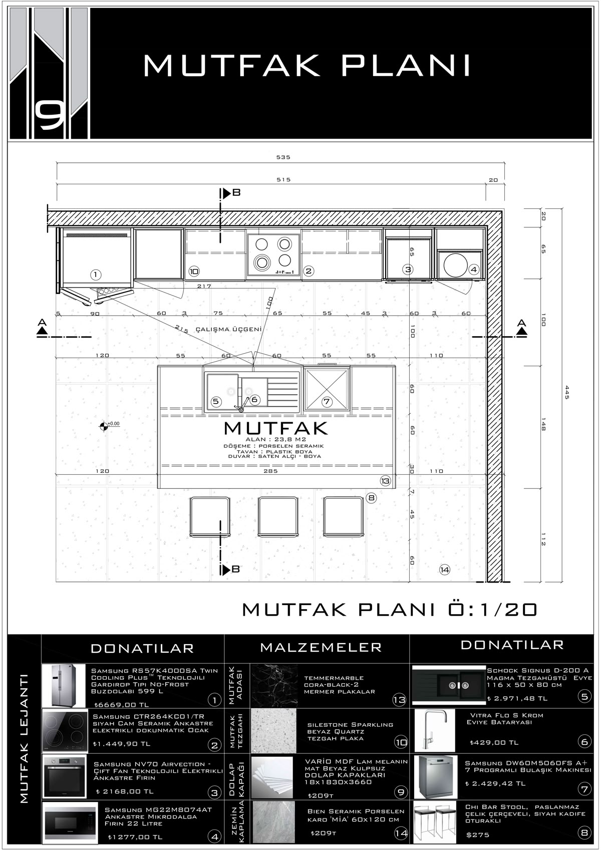 Mimari Sunumlarla Satış Nasıl Artırılır?